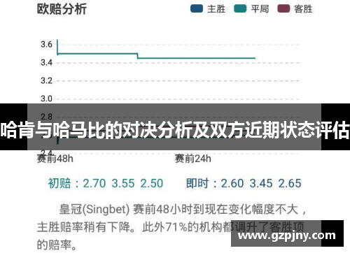 哈肯与哈马比的对决分析及双方近期状态评估