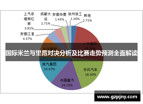 国际米兰与里昂对决分析及比赛走势预测全面解读